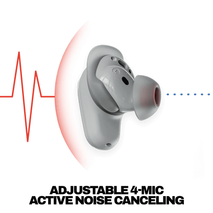 Method® 360 ANC