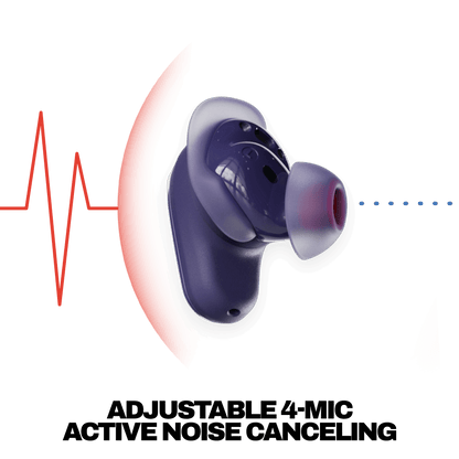 Method® 360 ANC
