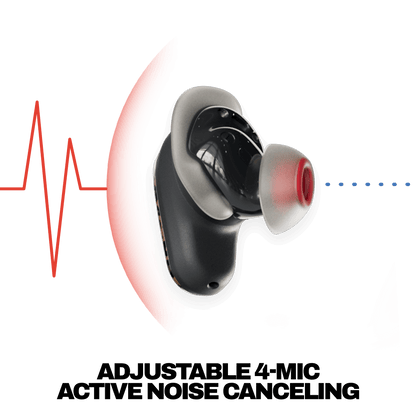 Method® 360 ANC