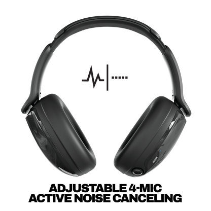 Hesh® 540 ANC
