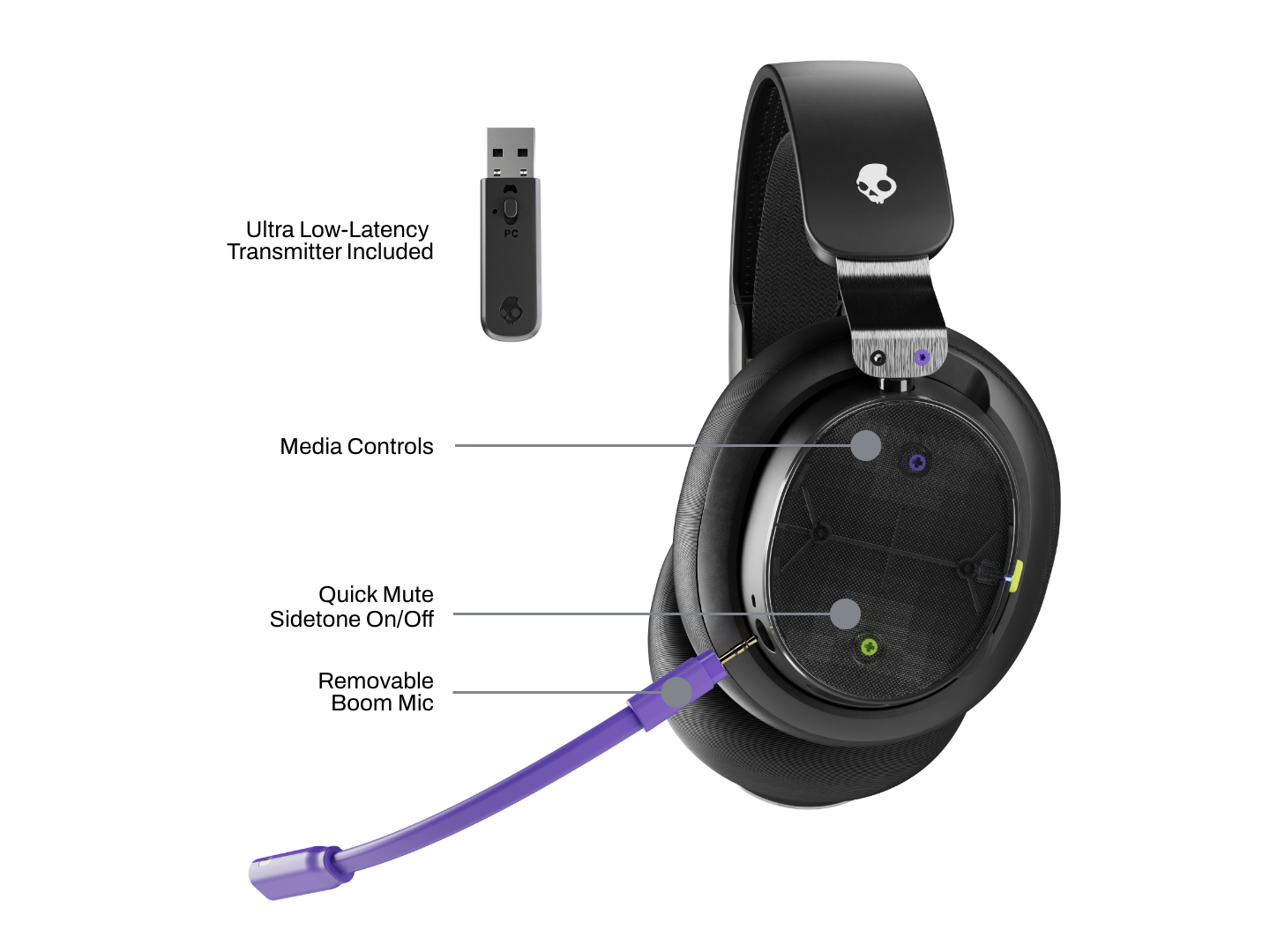 PLYR® Wireless