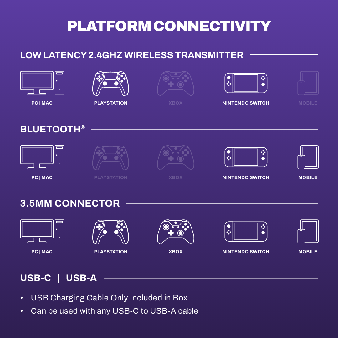 PLYR® Wireless